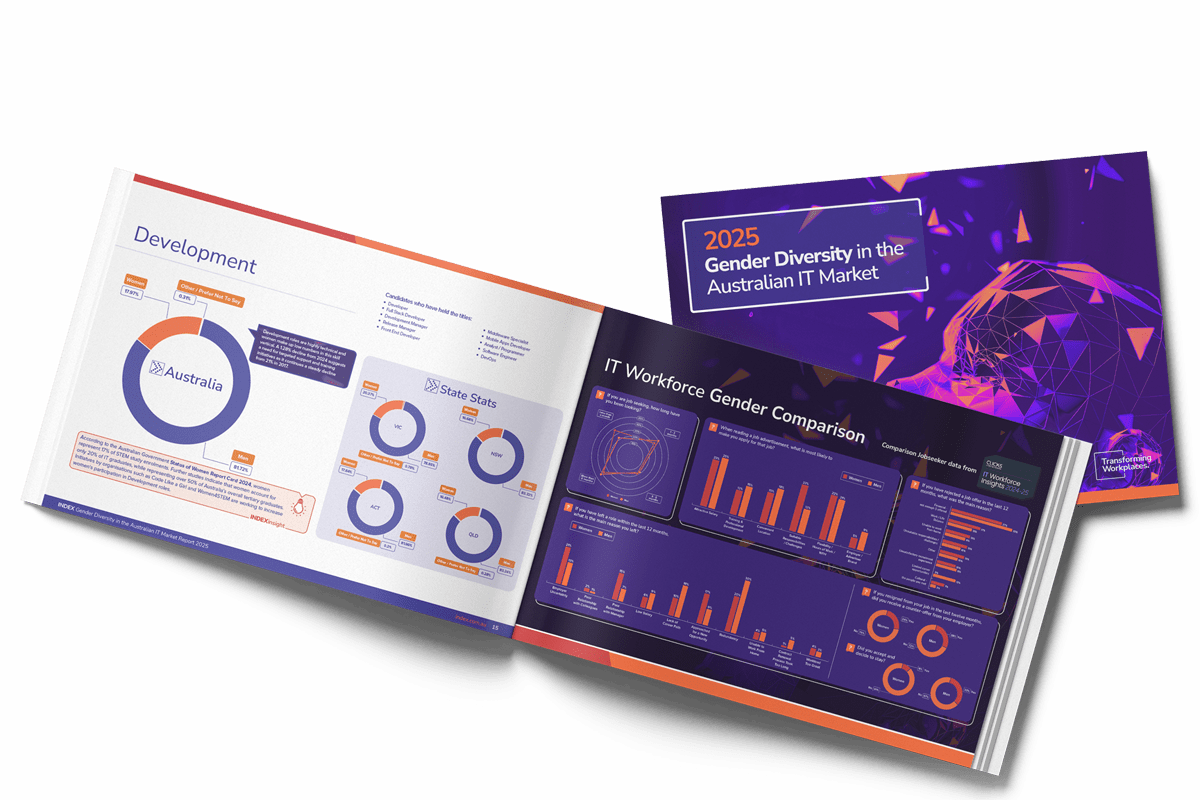 report-mockup